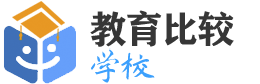 全国教育排名
