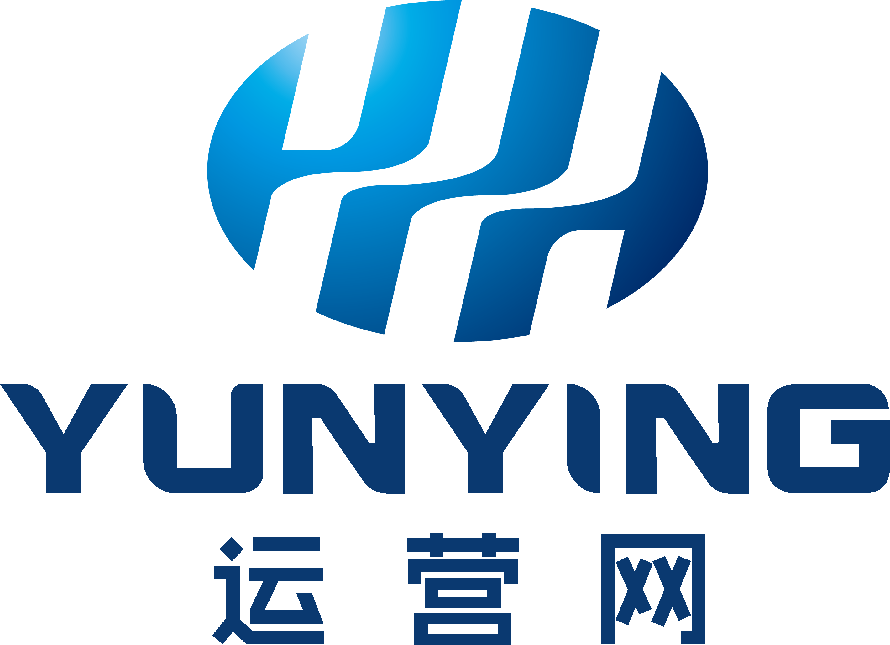 运营网