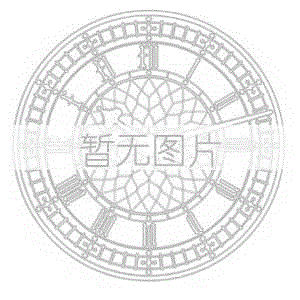 志泰手表设计公司